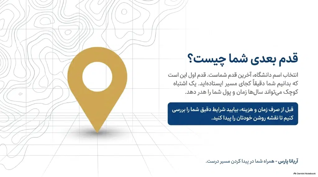 تحصیل دندانپزشکی در انگلیس