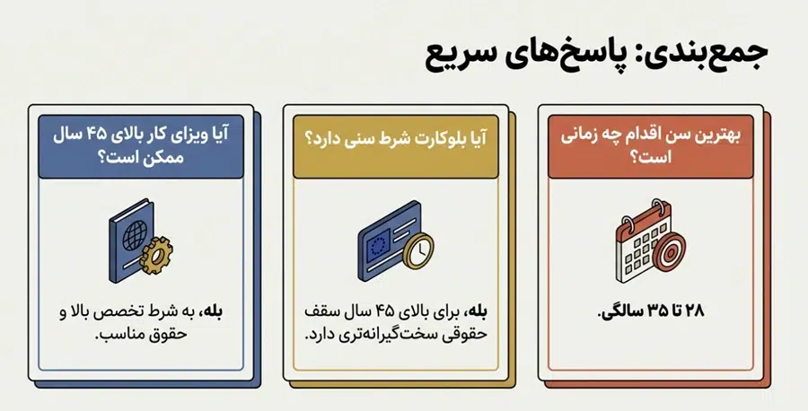 جمع بندی بهترین سن رفتن به آلمان
