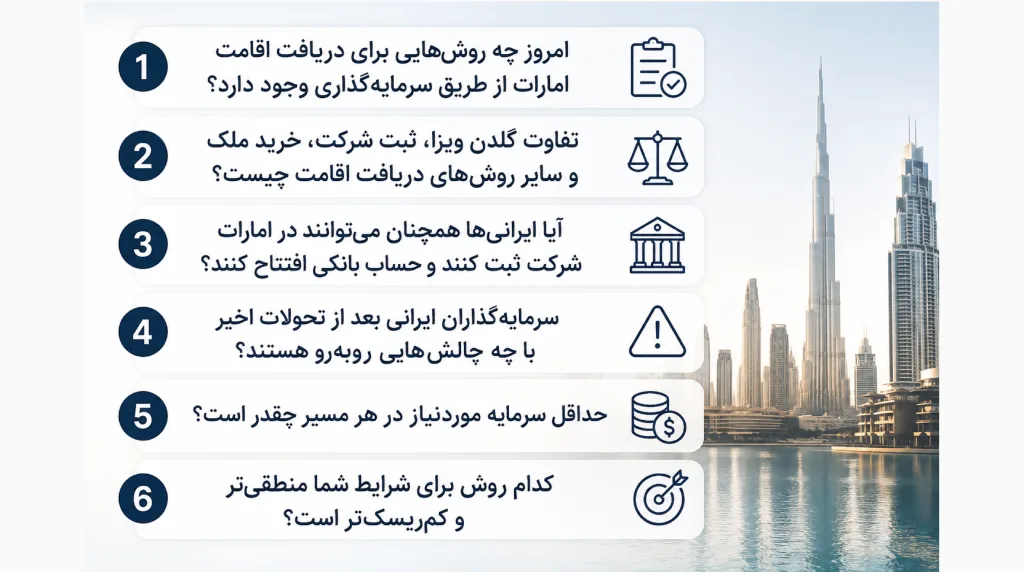 سوالات متداول برای سرمایه گذاری هوشمند در امارات