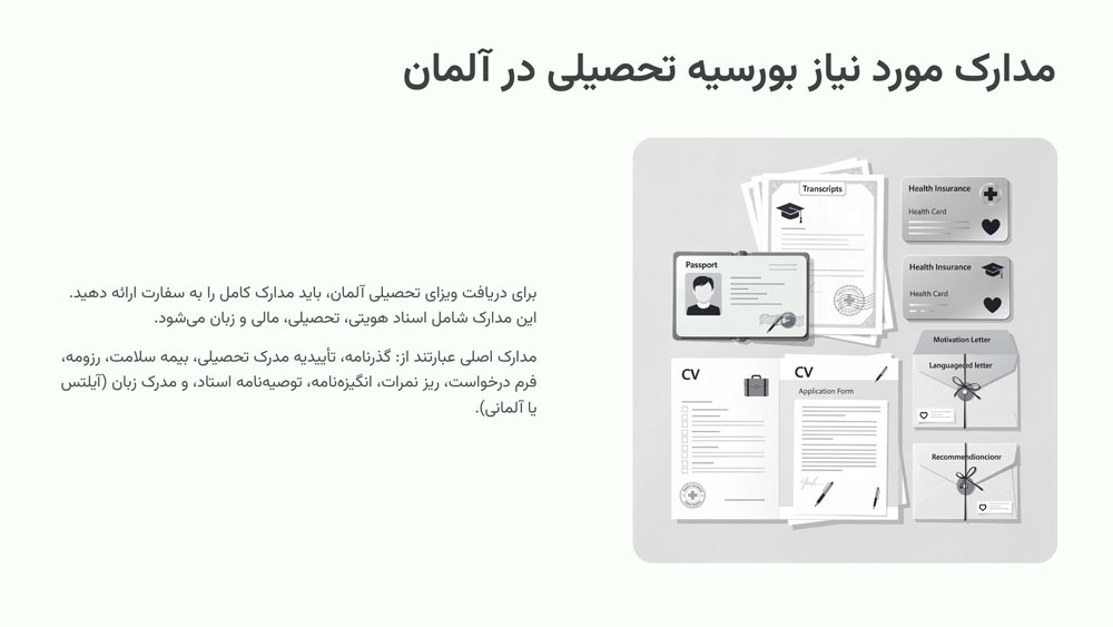 مدارک مورد نیاز بورسیه تحصیلی در آلمان