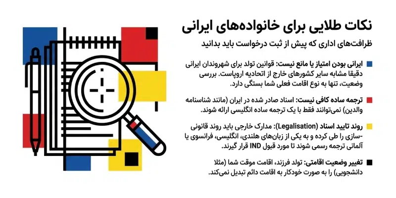 اقامت هلند برای خانواده های ایرانی