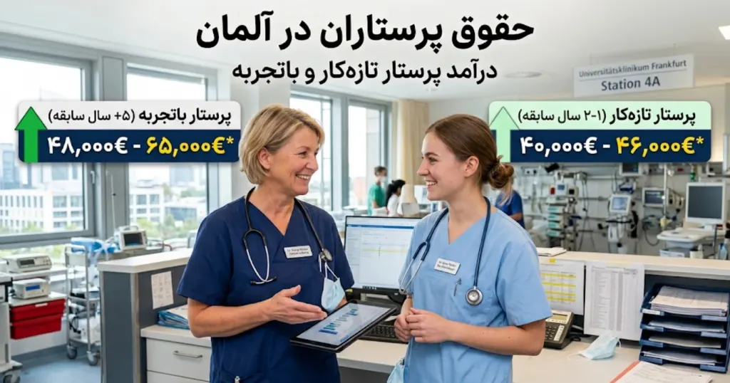 حقوق پرستاران در آلمان