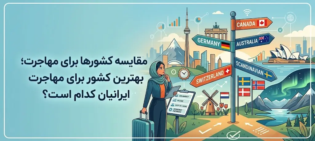 مقایسه کشورها برای مهاجرت