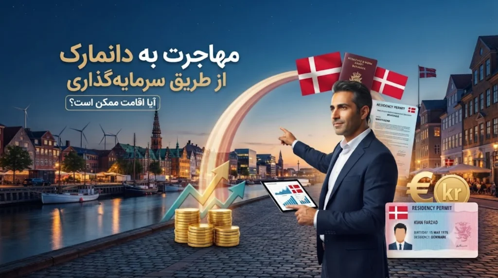 مهاجرت به دانمارک از طریق سرمایه گذاری